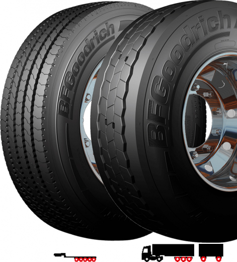 Фото BFGoodrich Route Control T