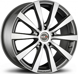 graphite mirror face